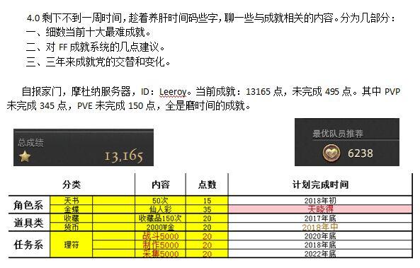 肝游戏是什么意思