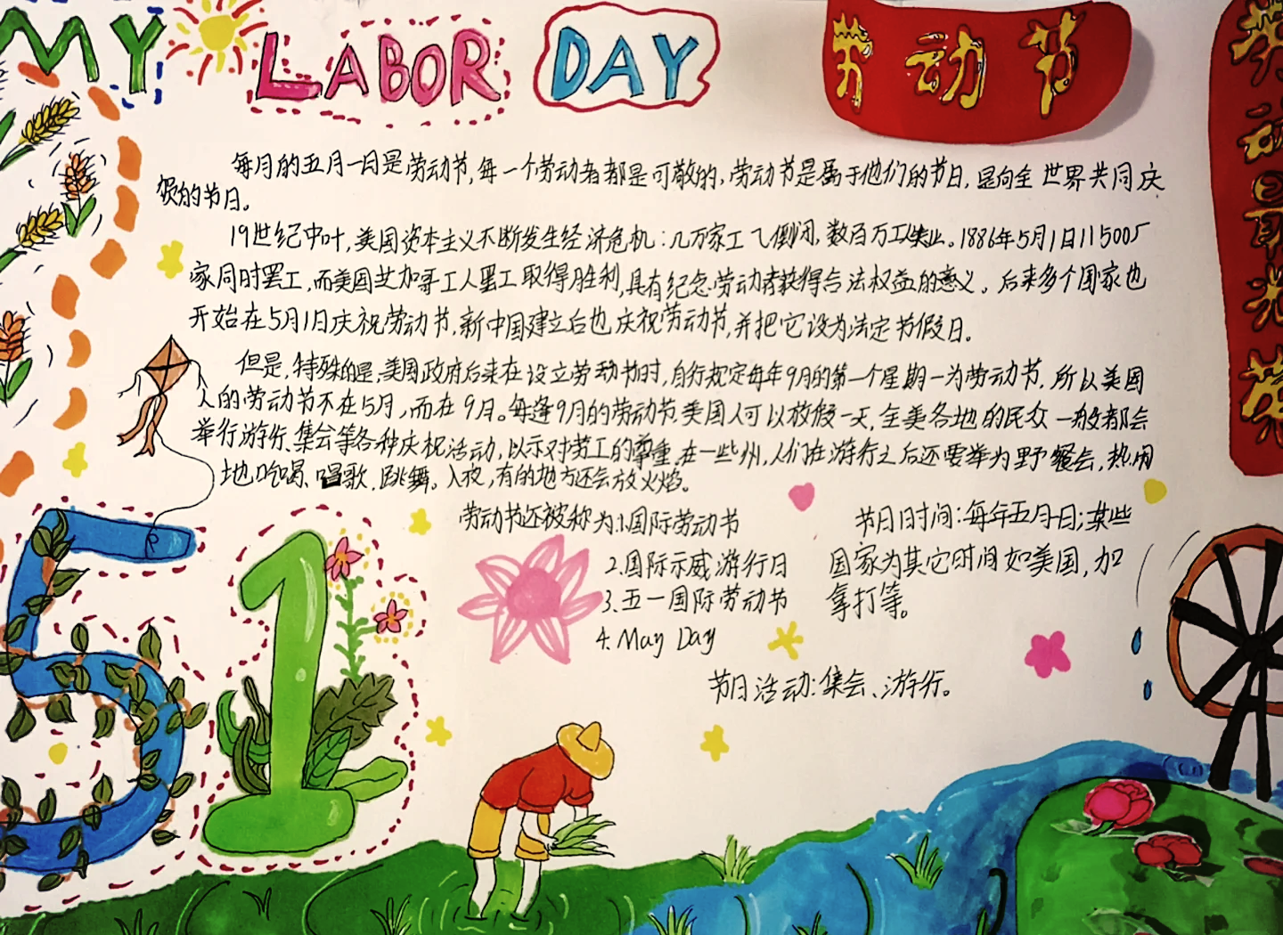 关于劳动的手抄报内容文字