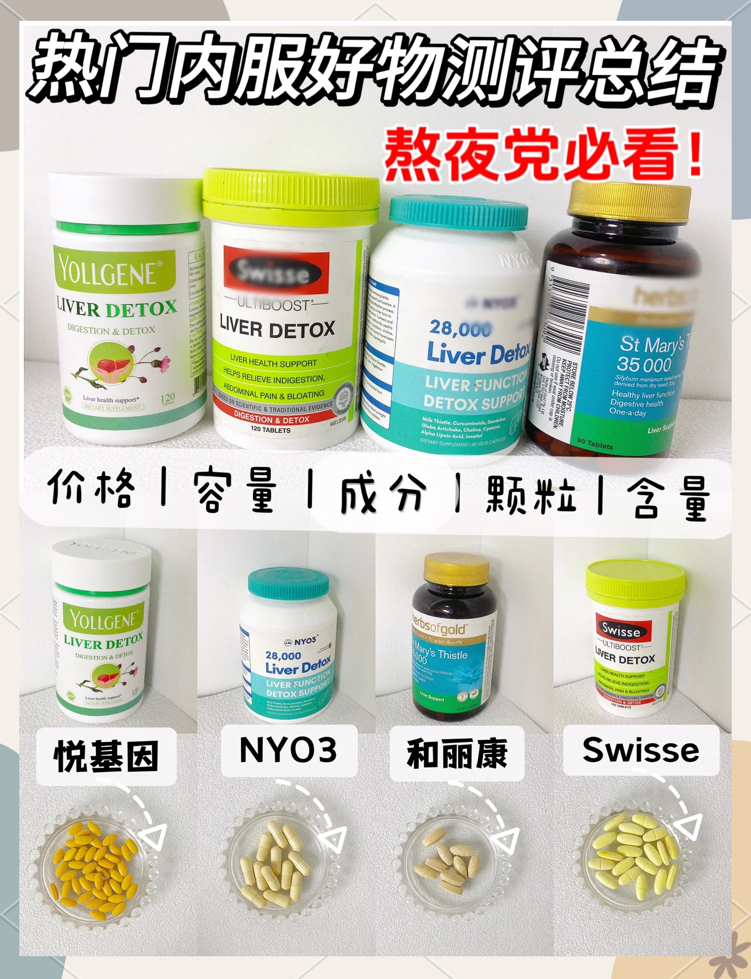 护肝片怎么吃